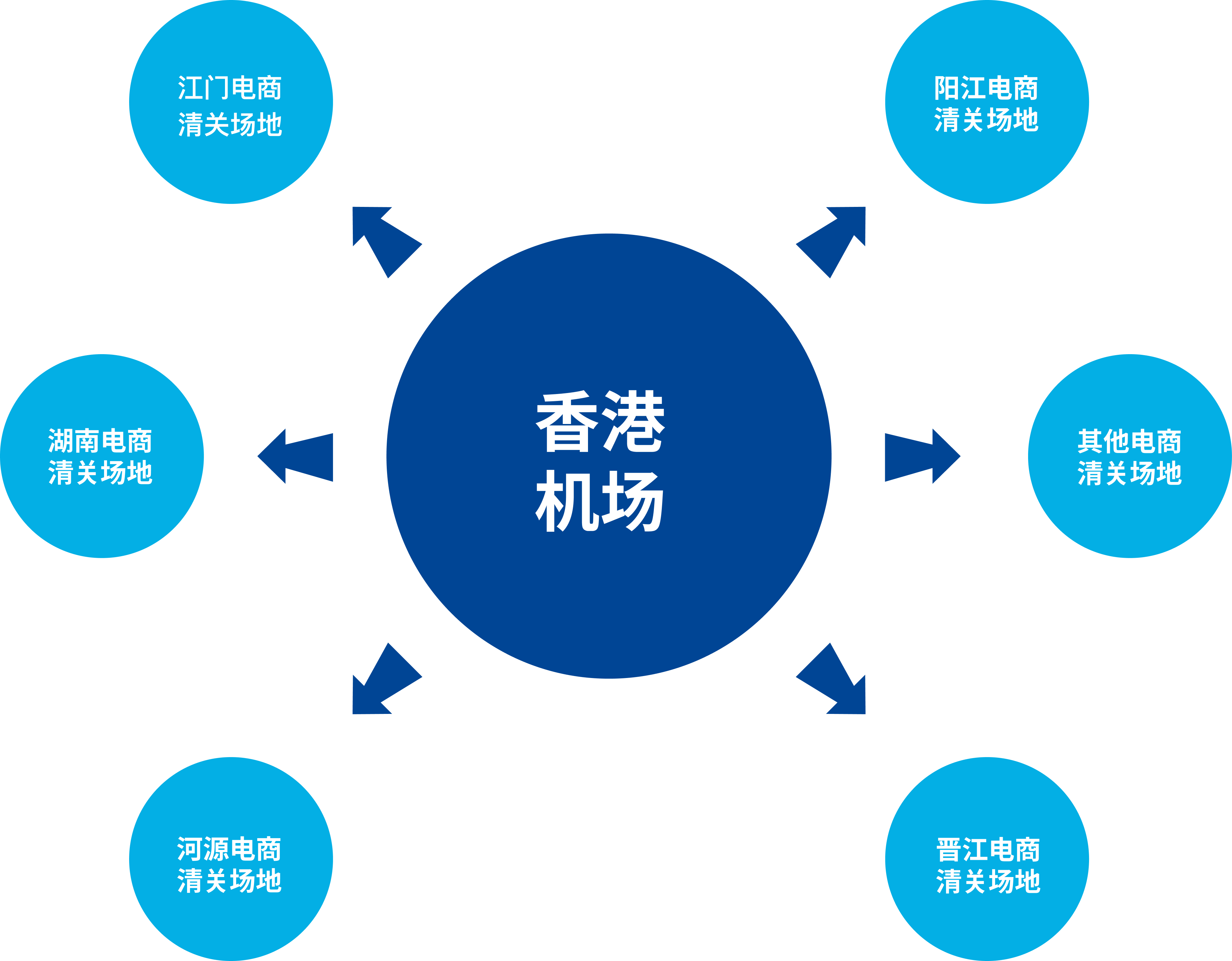 c130d790-0573-4dd7-98fd-99a746987e50.png